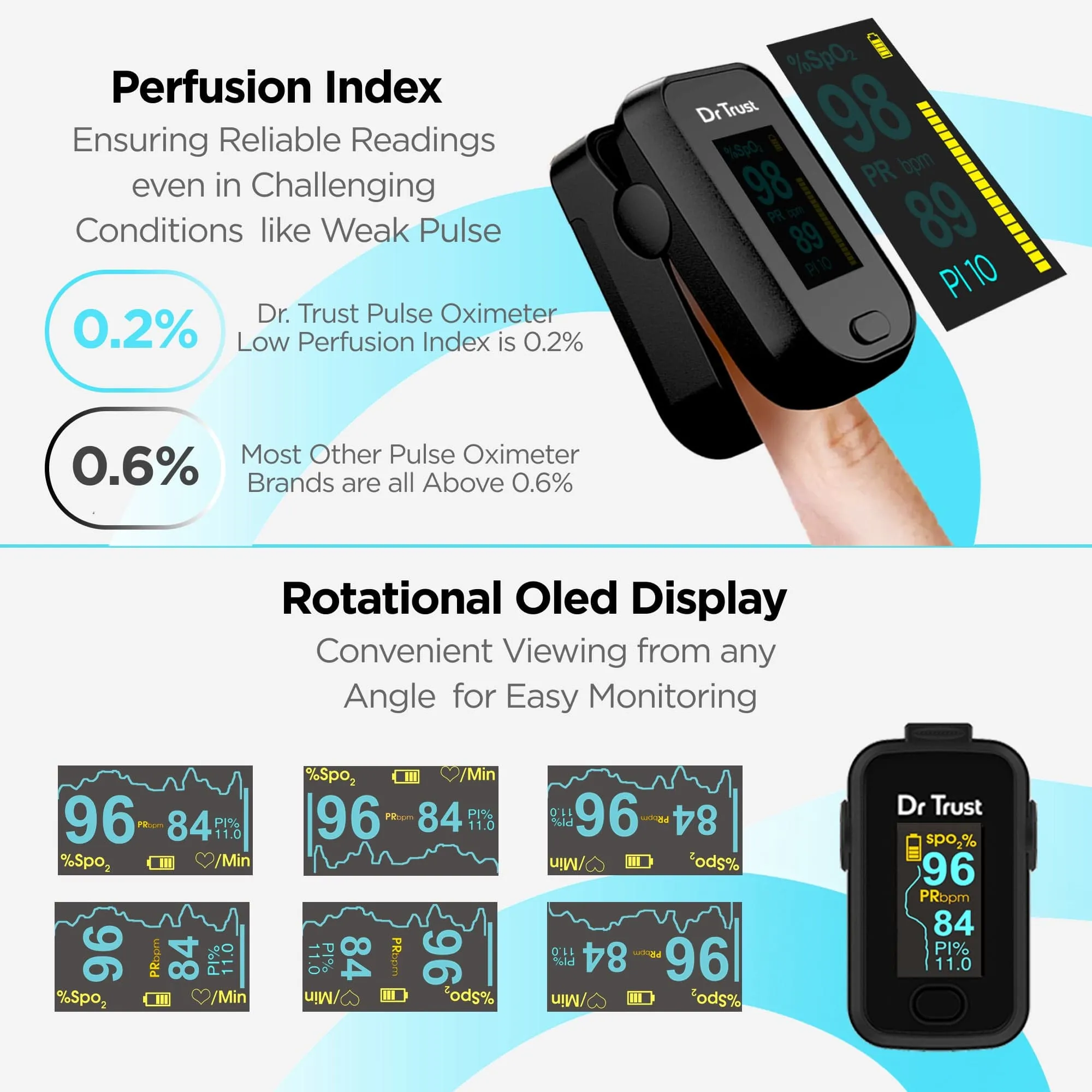 Dr Trust USA Signature Fingertip Pulse Oximeter Spo2 check 201 (Black)