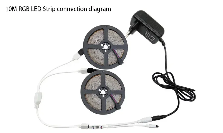 LED STRIP LIGHTS