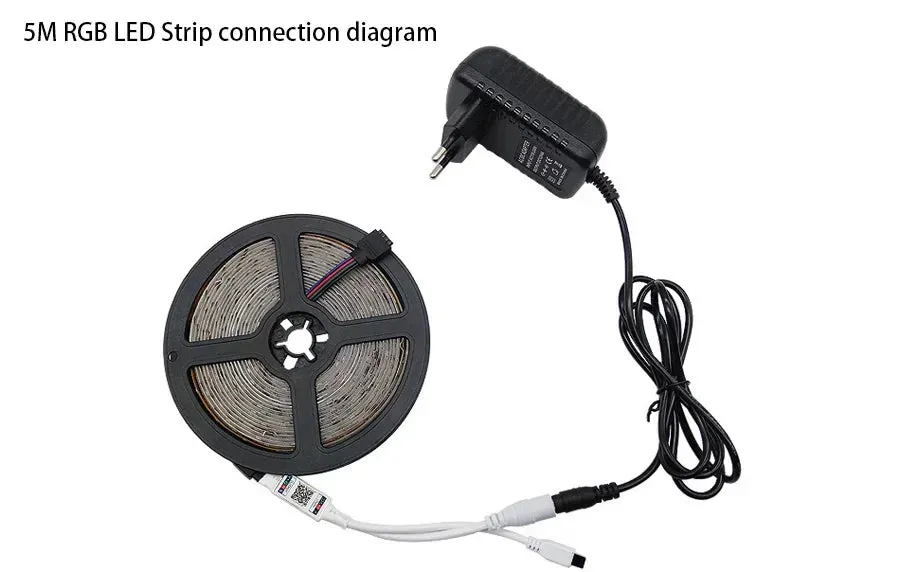 LED STRIP LIGHTS
