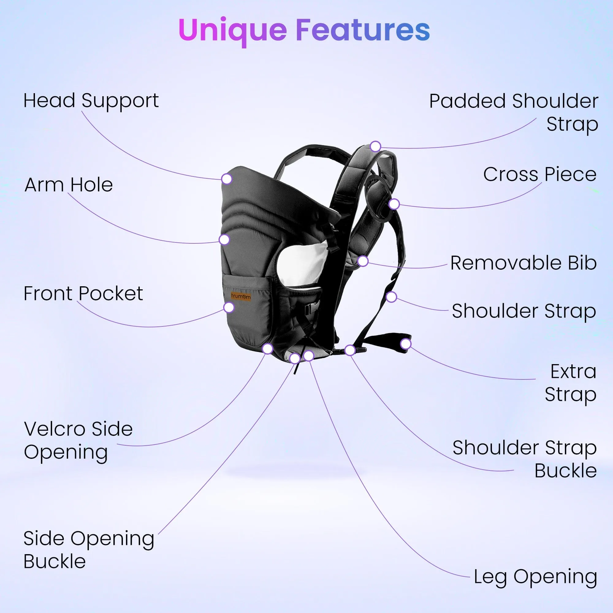 Trumom USA 3 in1 Baby Carrier 2005 for kids 0 to 36 months old (Upto 12 Kg)